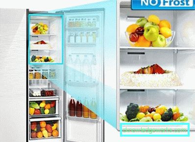Was ist besser: Tropfsystem oder No Frost Was ist besser: Tropfsystem oder No Frost