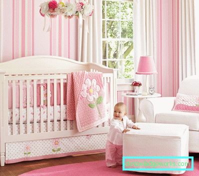 Kinderzimmer für Mädchen Kinderzimmer für Mädchen