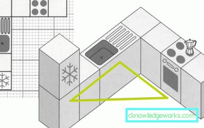 Küchendesignfläche von 8 Quadratmetern. meter mit kühlschrank Küchendesignfläche von 8 Quadratmetern. meter mit kühlschrank