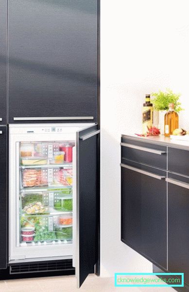 Shivaki Kühlschrank Shivaki Kühlschrank