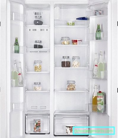Shivaki Kühlschrank Shivaki Kühlschrank