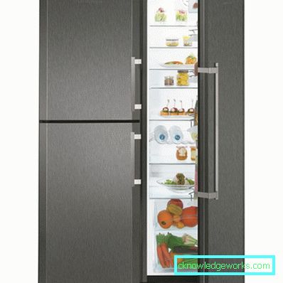 Shivaki Kühlschrank Shivaki Kühlschrank