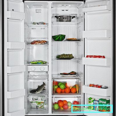 Shivaki Kühlschrank Shivaki Kühlschrank