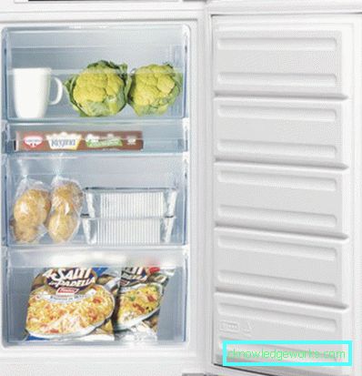 Kleiner Einbaukühlschrank Kleiner Einbaukühlschrank