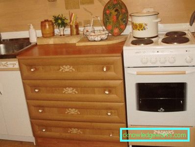 Kann ich den Kühlschrank neben den Gasherd stellen? Kann ich den Kühlschrank neben den Gasherd stellen?