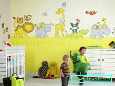 Tapete im Kinderzimmer