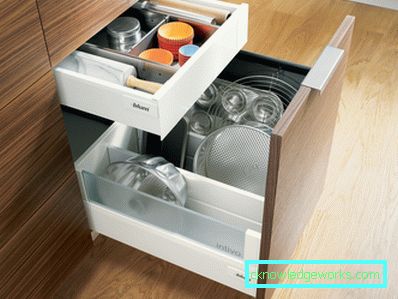 Größen der Küchenschränke Größen der Küchenschränke