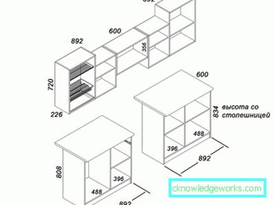 Größen der Küchenschränke Größen der Küchenschränke