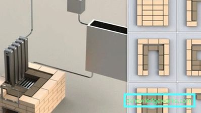 Selbstgemachte Öfen für ein Bad: Typen und Designs Selbstgemachte Öfen für ein Bad: Typen und Designs