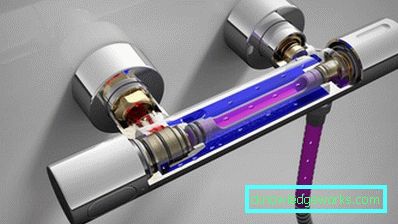 Grohe Mischer: Vor- und Nachteile, Tipps zur Modellauswahl Grohe Mischer: Vor- und Nachteile, Tipps zur Modellauswahl