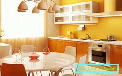 Standardgrößen von Küchenmöbeln Standardgrößen von Küchenmöbeln