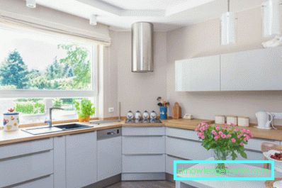 Standardgrößen von Küchenmöbeln Standardgrößen von Küchenmöbeln