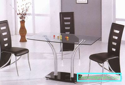 Glas Küchentisch Glas Küchentisch