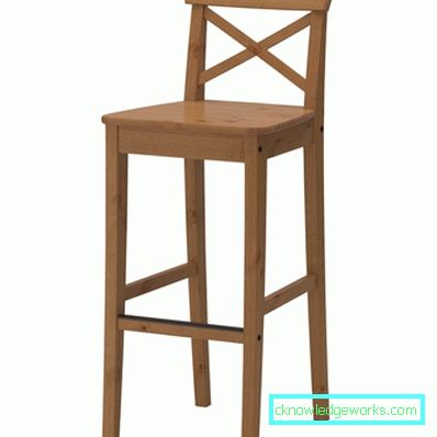 Stühle für eine kleine Küche Stühle für eine kleine Küche