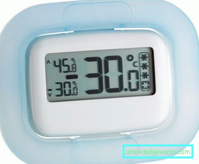 Kühlschrankthermometer Kühlschrankthermometer