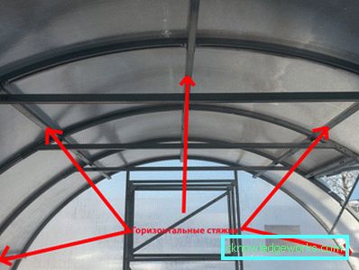 Verstärkte Gewächshäuser: Was gibt Kraft? Verstärkte Gewächshäuser: Was gibt Kraft?