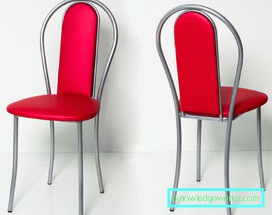 Wiener Stühle: Typen und Designmerkmale Wiener Stühle: Typen und Designmerkmale