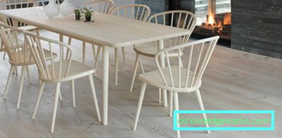 Wiener Stühle: Typen und Designmerkmale Wiener Stühle: Typen und Designmerkmale