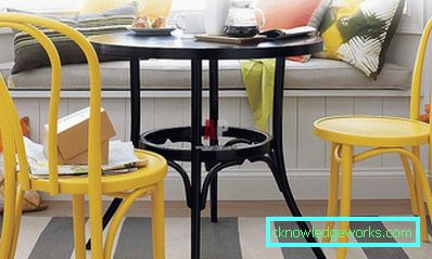 Wiener Stühle: Typen und Designmerkmale Wiener Stühle: Typen und Designmerkmale