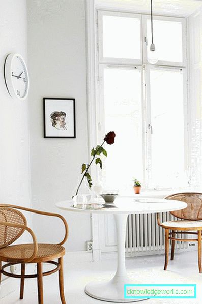 Wiener Stühle: Typen und Designmerkmale Wiener Stühle: Typen und Designmerkmale