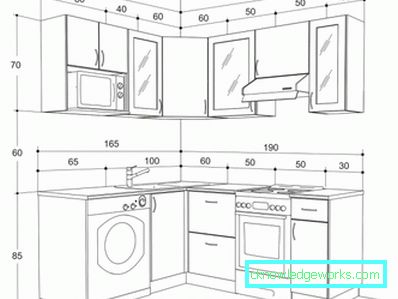 Удобное расположение кухонных шкафов